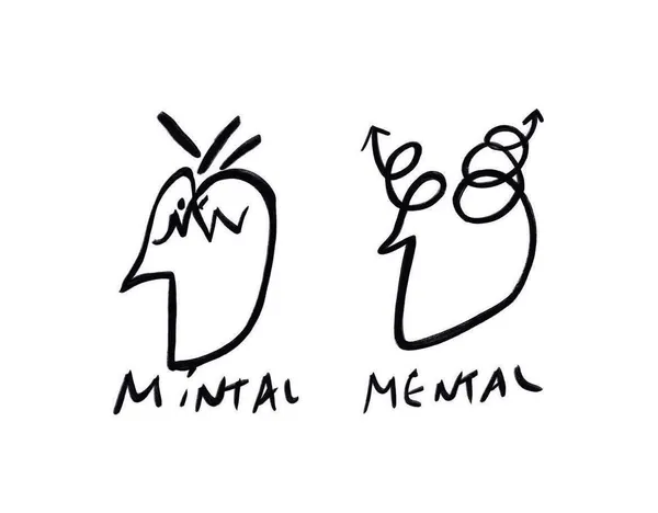 Poster Mintal vs Mental